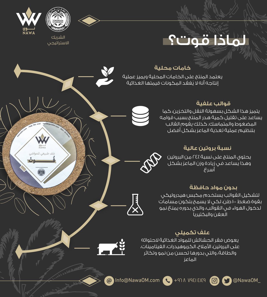 NawaOm_'s tweet photo. #لماذا_قوت ؟

شوف المميزات والفوائد وبتعرف ليش 🤓✨

#إنجاز_عمان #شركة_نوى https://t.co/WV6FhddLv6
