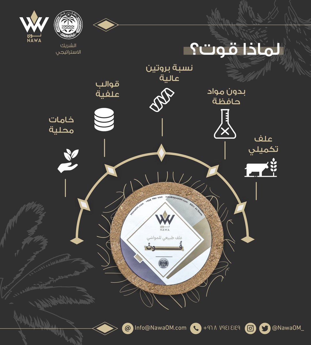 NawaOm_'s tweet photo. #لماذا_قوت ؟

شوف المميزات والفوائد وبتعرف ليش 🤓✨

#إنجاز_عمان #شركة_نوى https://t.co/WV6FhddLv6