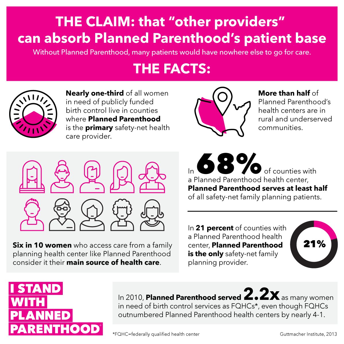 play4pp's tweet photo. What are some of the biggest myths about Planned Parenthood, and how can you help correct them? Read more here: https://t.co/1hqUkSIv85 #P4PP #IStandwithPP https://t.co/Iw0Fn6AWxI