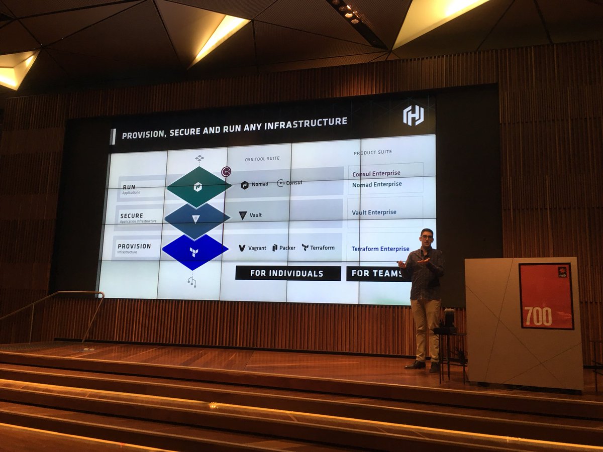 Damo_F's tweet photo. Great to be learning from @armon on building and securing infra as part of @nab #nabcloudguild https://t.co/ipjKiUAepR