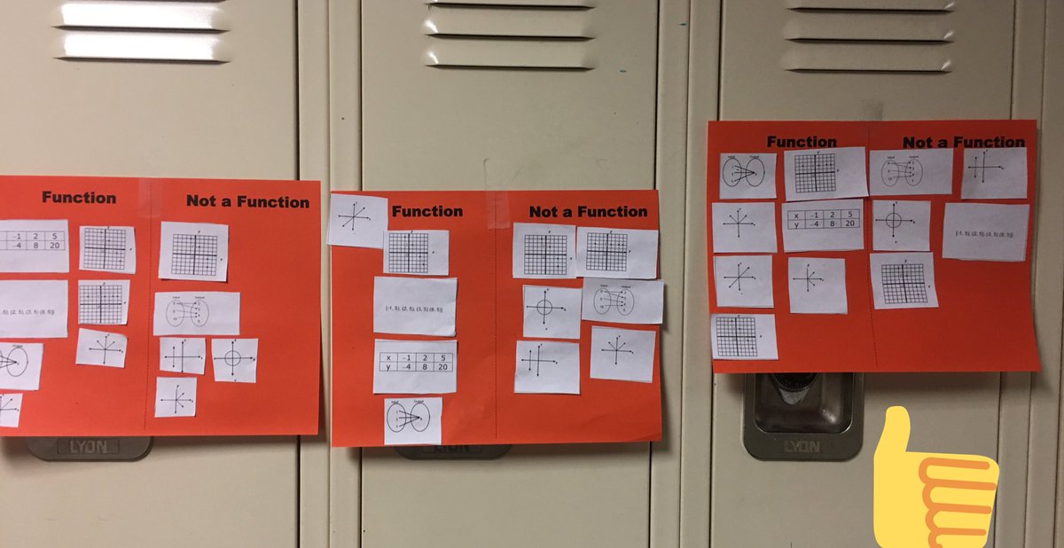 ramimtulp's tweet photo. Walking the hallways during summer school it is #wonderful to see student work! #LearneditatSSI #KSAT2018 #8thgraders #soontobefreshman #StudentWork #GettingReadyForAlgebra #MathRocks https://t.co/Tv0znrYeOY