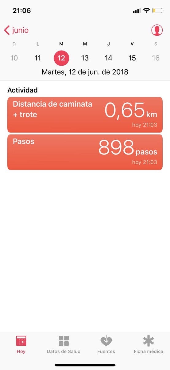 Hoy salí sin el celu, por eso no me contó los pasos... 🤫🤫