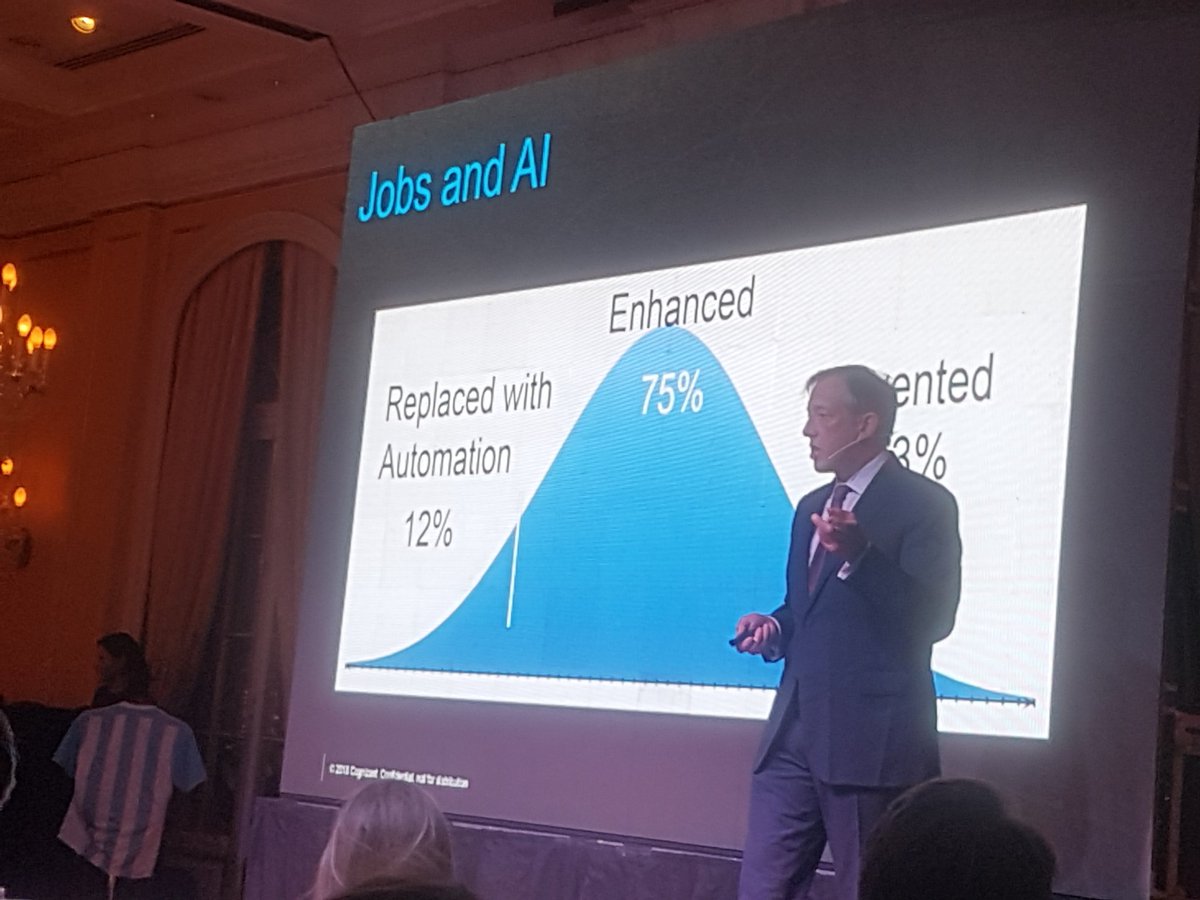 letiarenaveraza's tweet photo. Lo que viene (lo que está ya entre nosotros).
@CEOSummit2018 https://t.co/wUhjLFrPcP
