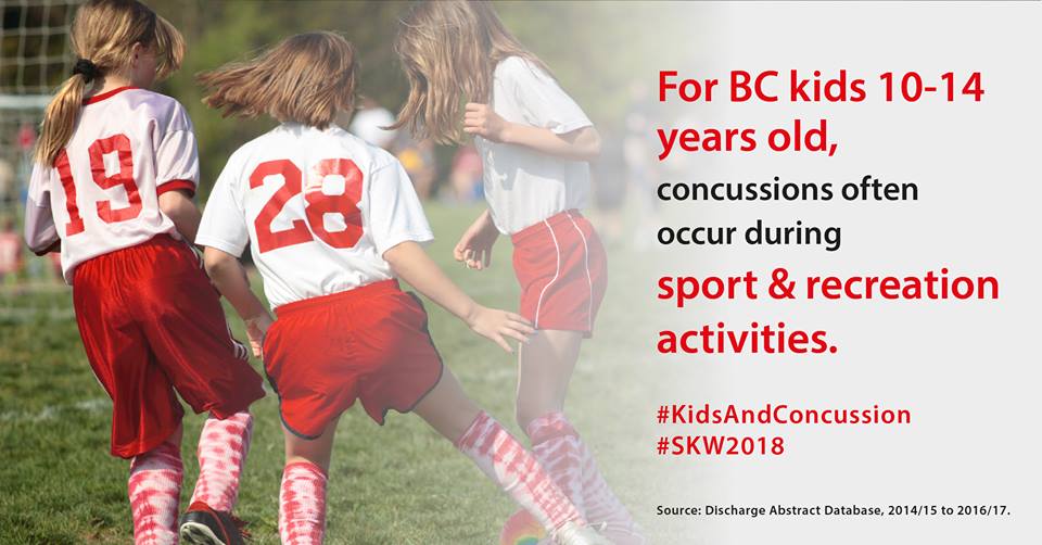 SquidkidDesign's tweet photo. Children are at higher risk of concussion than adults.
Pro tip: Follow the rules of the game. They are there for everyone's safety. #KidsAndConcussion #SKW2018 https://t.co/mgZHUzbs4B