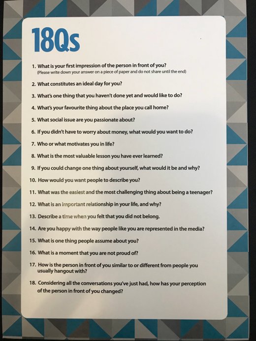 What Are Challenge Questions