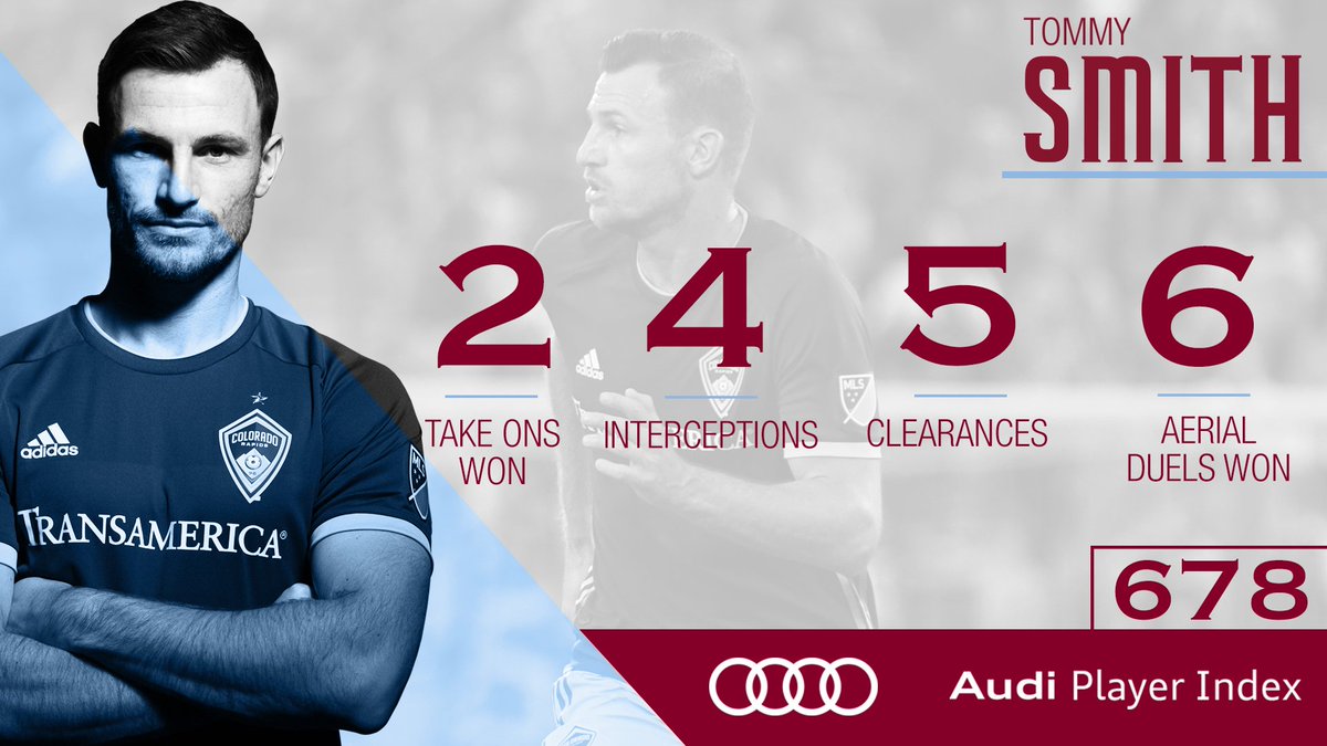 The result didn't go our way, but <a href="/tommysmith1990/">Tommy Smith</a> had another strong showing on Saturday.

📝 Full <a href="/Audi/">Audi USA</a> Player Index: bit.ly/SmithAudi