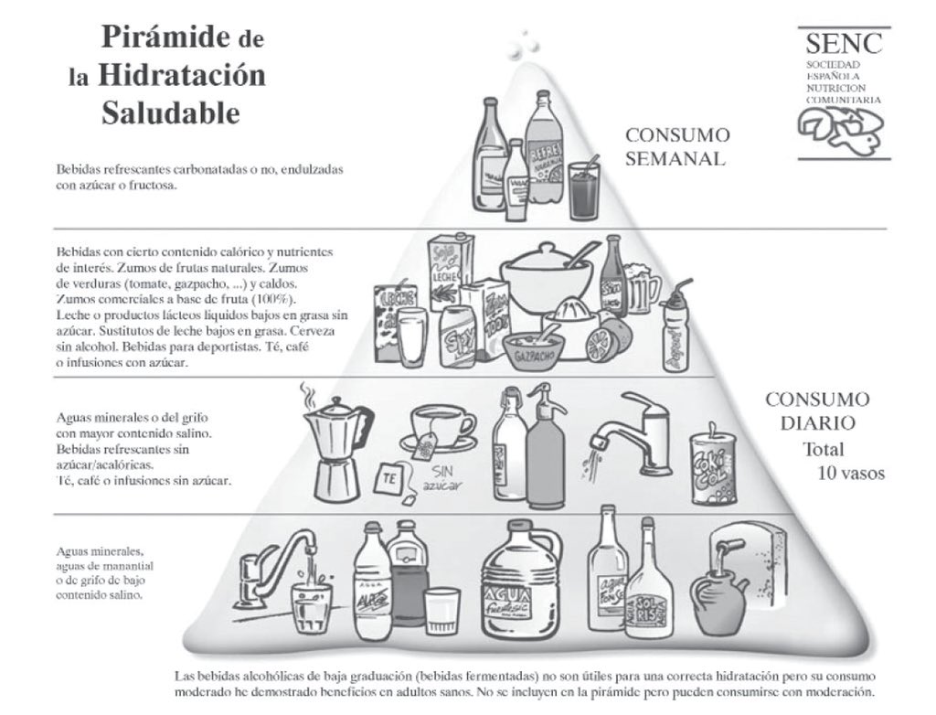 Bebida vegetal sin azucar