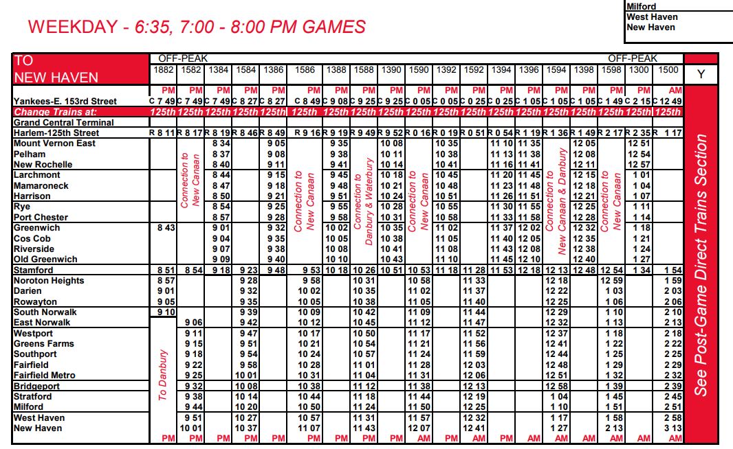 metro rail schedule