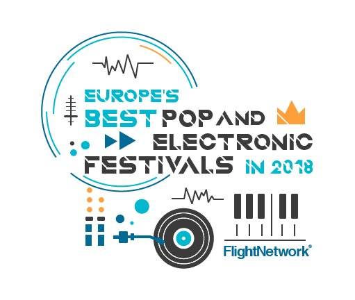 Beaches, boat parties, secret locations, and more. Every year, Europe is home to some of the best pop and electronic festivals in the world.  Check it out here - bit.ly/2kWL72h