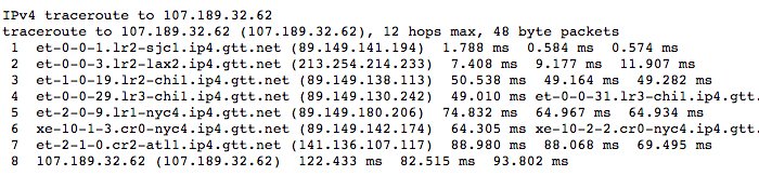 Delimiter tweet media