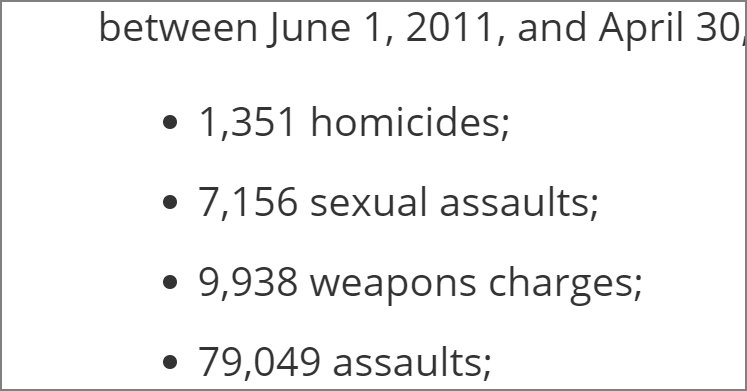 bookofkatherine's tweet image. So let me get this straight, New England. You want #WomensRights. But you DON'T think their rapists should be in jail- or fingerprinted- or even questioned. Because they didn't sign up for citizenship. That's the #NewFeminism, is it? #MENFIRST #Sanctuaries bit.ly/2l6MA6w