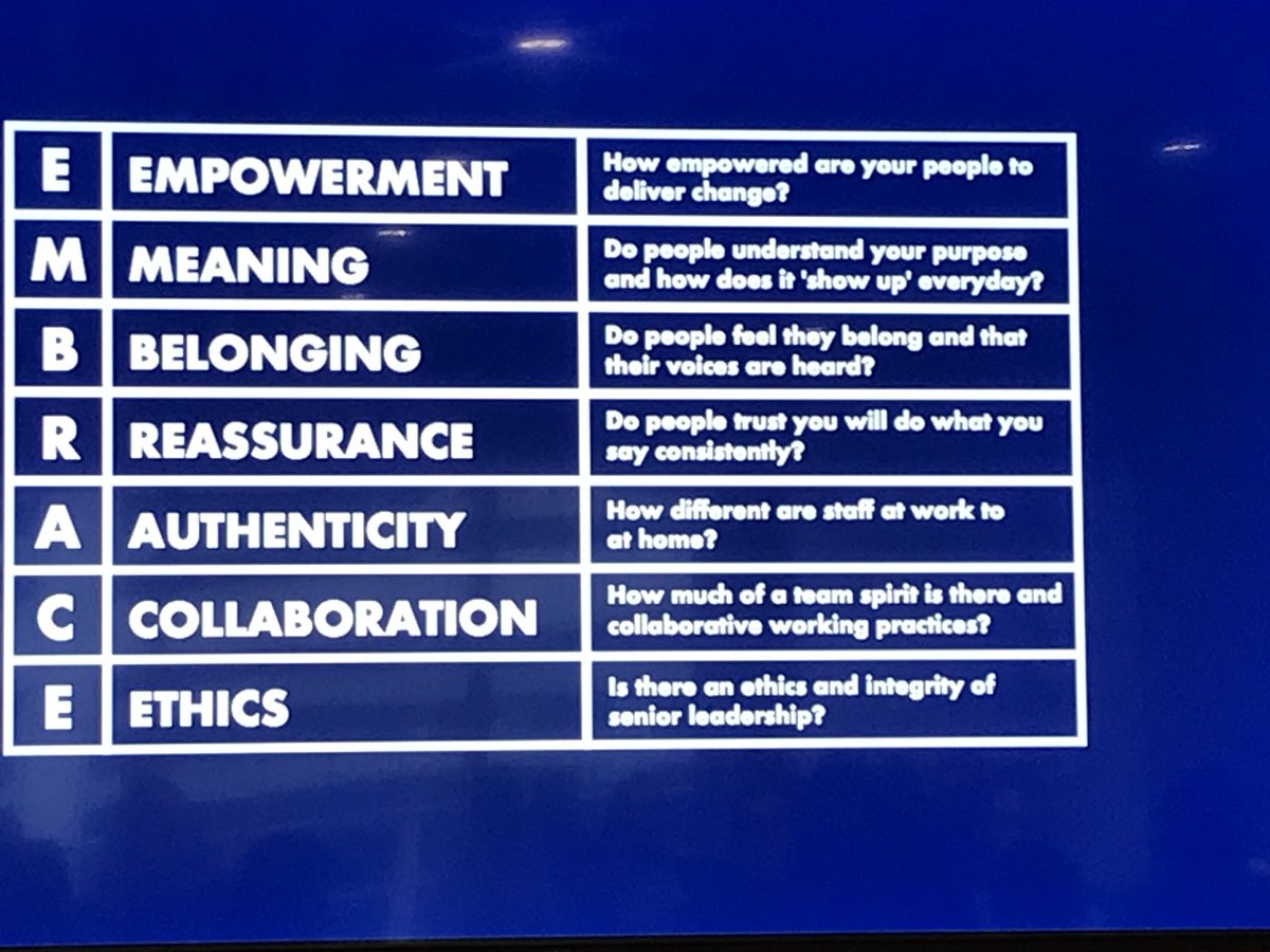 AdvSpringEKessi's tweet image. Lovely evening gaining insights from @belindaparmar OBE about empathy and diversity within organisations!