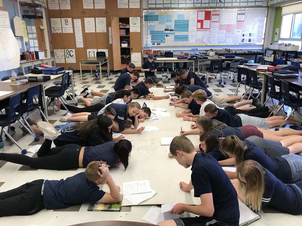 ASPS_HWDSB's tweet image. Geographical Inquiry, Sustainable Innovations 8C.
25 students working on one large sketch note, amazing!