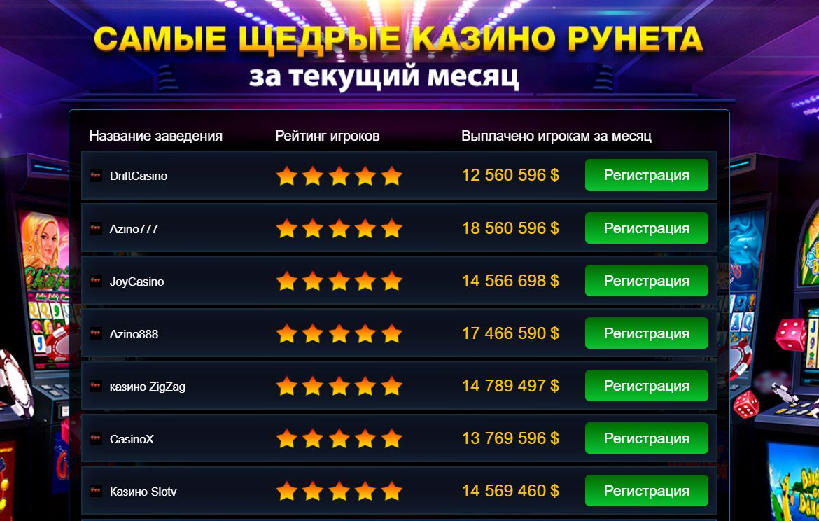 Рм Казино Бездепозитный Бонус Xl