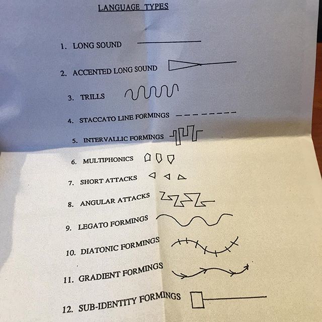 SarahNicholls17's tweet photo. FYI. #languagetypes https://t.co/EUQZYZ1FGV https://t.co/jge6KTWiCd
