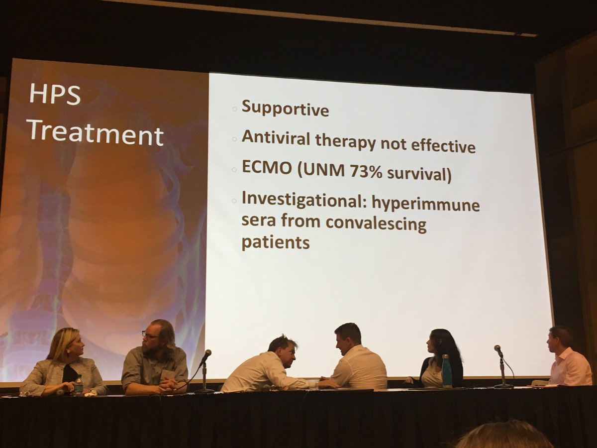 CarlbomMD's tweet photo. 73% survival rate for hantavirus patients placed on ECMO non-ECMO survival rate not reported @nicchik90 @hmcSepsis @harborviewmc @DrDavSweet @VCHhealthcare @ChildrensPhila @NYCHealthSystem @AHS_media @docpgb #sepsis #SepsisinSeattle2018 @FOAMpodcast https://t.co/a1u7Lkzgb1