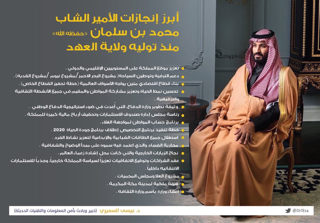 انجازات محمد بن سلمان