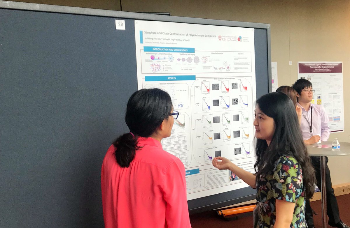 J_Ting1's tweet image. Great job these past 2 days Siqi! 👏🏻 #ngrpc18
