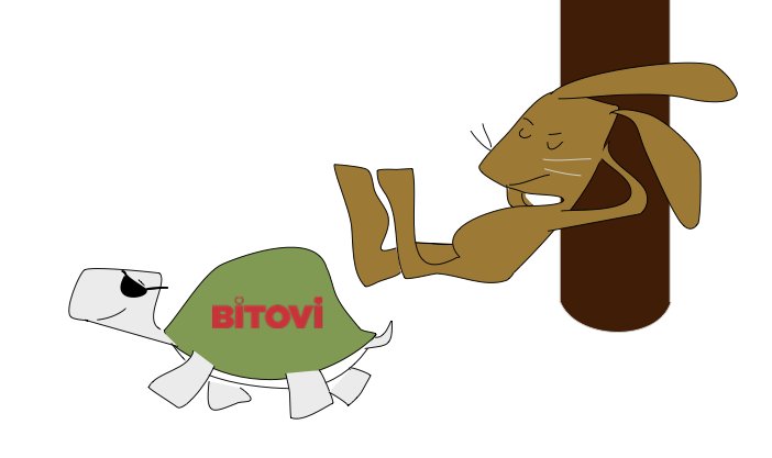 bitovi's tweet image. Our 10 Core Principles are evident in every project we undertake. Learn more about them in this blog post. #JSApps #UXDesign
hubs.ly/H0cx8Nq0