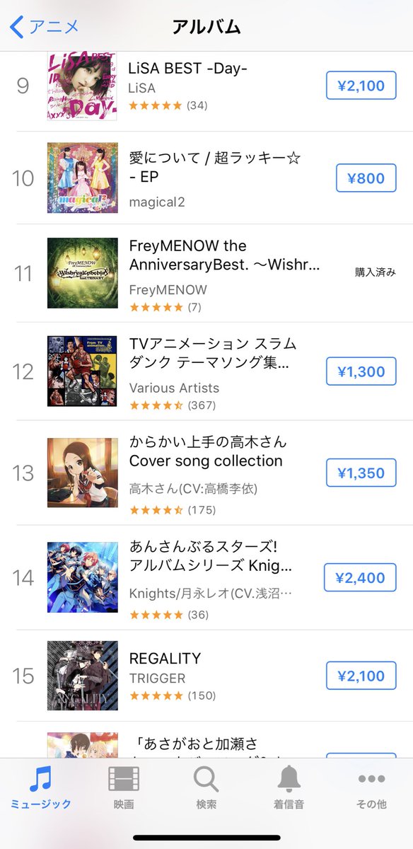 平山笑美 みんなのおかげで Freymenowアルバム アニメアルバムランキング11位まできました 本当にありがとうございます 土屋暁さんを始め 曲への想い 物語への想い沢山詰まってます 曲だけ聴いてもとても素敵なものなので もし気になった方は