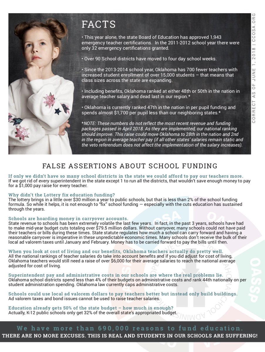 AboutTeaching's tweet image. Love this! Great job debunking many myths related to oklahoma public school funding #oklaed #mythbuster