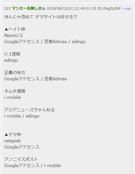 保守速報に広告を出している企業