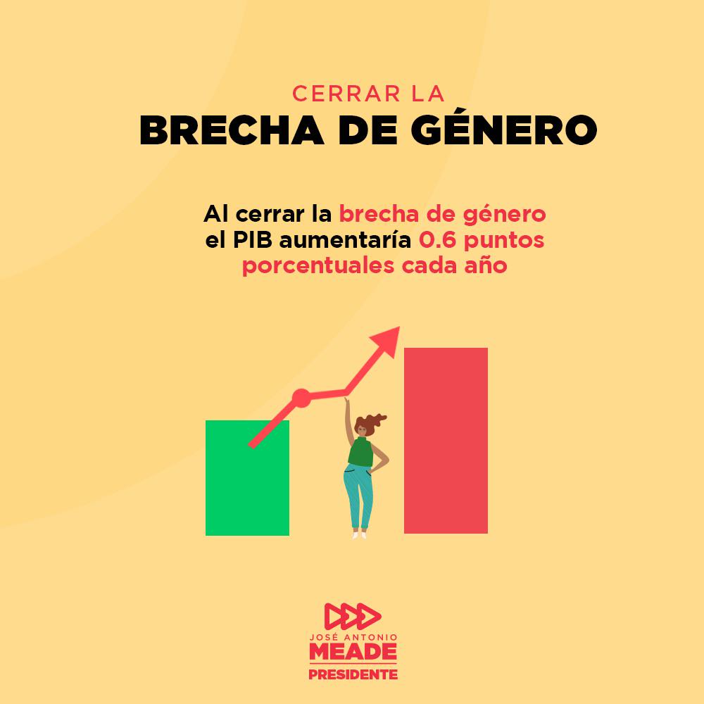 nachoperaltacol's tweet photo. Meade tiene una visión global, sabe cómo impulsar al país sin asistencialismo y cerrando brechas entre hombres y mujeres.
Con guarderías nocturnas, escuelas de tiempo completo y becas para concluir educación, las mujeres crecen y crece México.
#MeadePresidente2018 #ColimaConMeade https://t.co/9U7DjJacNg