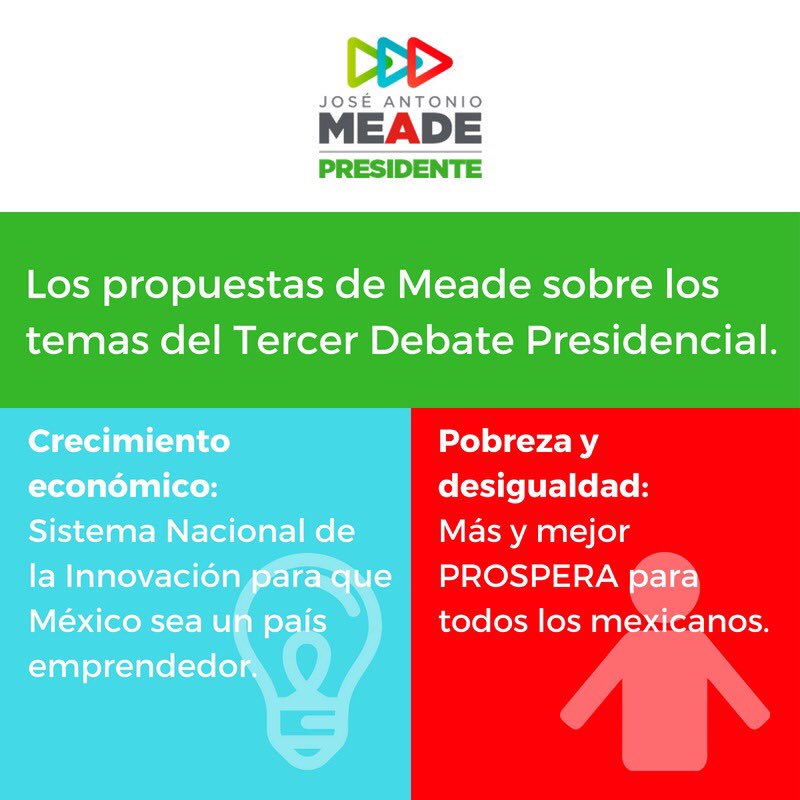 EJR_Nacional's tweet photo. #MeadePresidente2018 ya que cuenta con las mejores propuestas para hacer un #MéxicoChingón 

#DebateINE 
#JóvenesConMeade 
#SomosEJR https://t.co/QitvgN9yjU