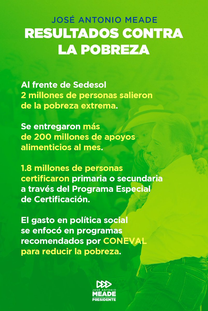 2 millones de personas salieron de la pobreza extrema. Yo sé combatir este reto, he dado resultados al respecto #MeadePresidente2018.