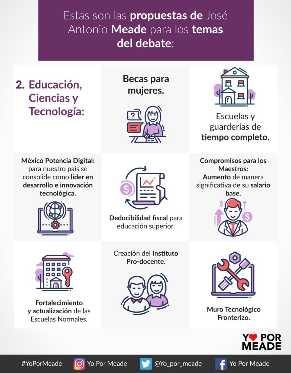 ClauISanchez's tweet photo. Creación del Instituto Pro-docente. Propuesta de #MeadePresidente2018 #Aculco y #EdoMexconMeade
Por más y mejor educación. https://t.co/pIQS5XkUoW
