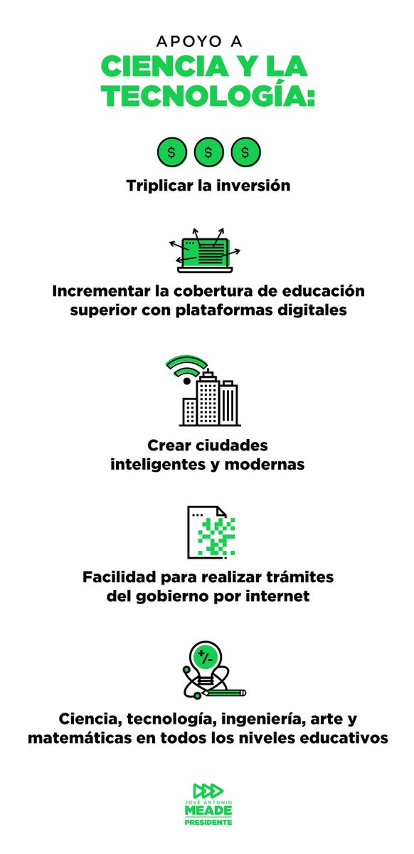 JoseAMeadeK's tweet photo. Una propuesta de ciencia y tecnología para México #MeadePresidente2018. https://t.co/AQXuf64tID