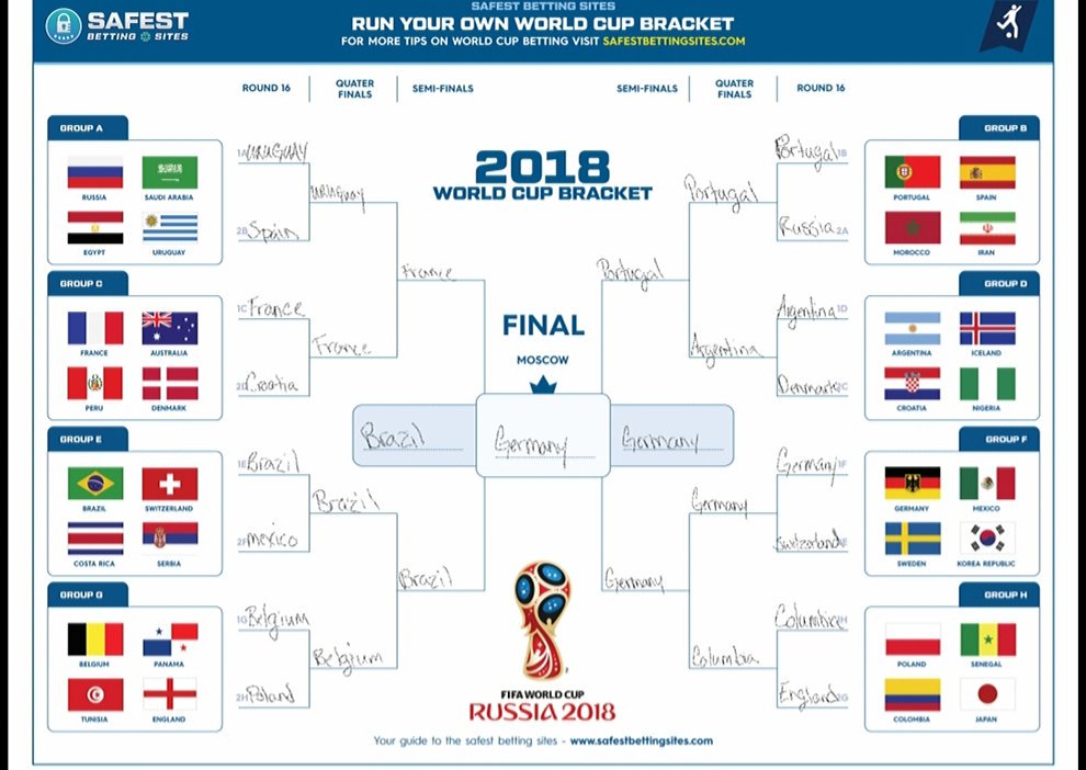 ddyeChampion's tweet photo. #ChampionWorldCup https://t.co/zir1X2B7ew