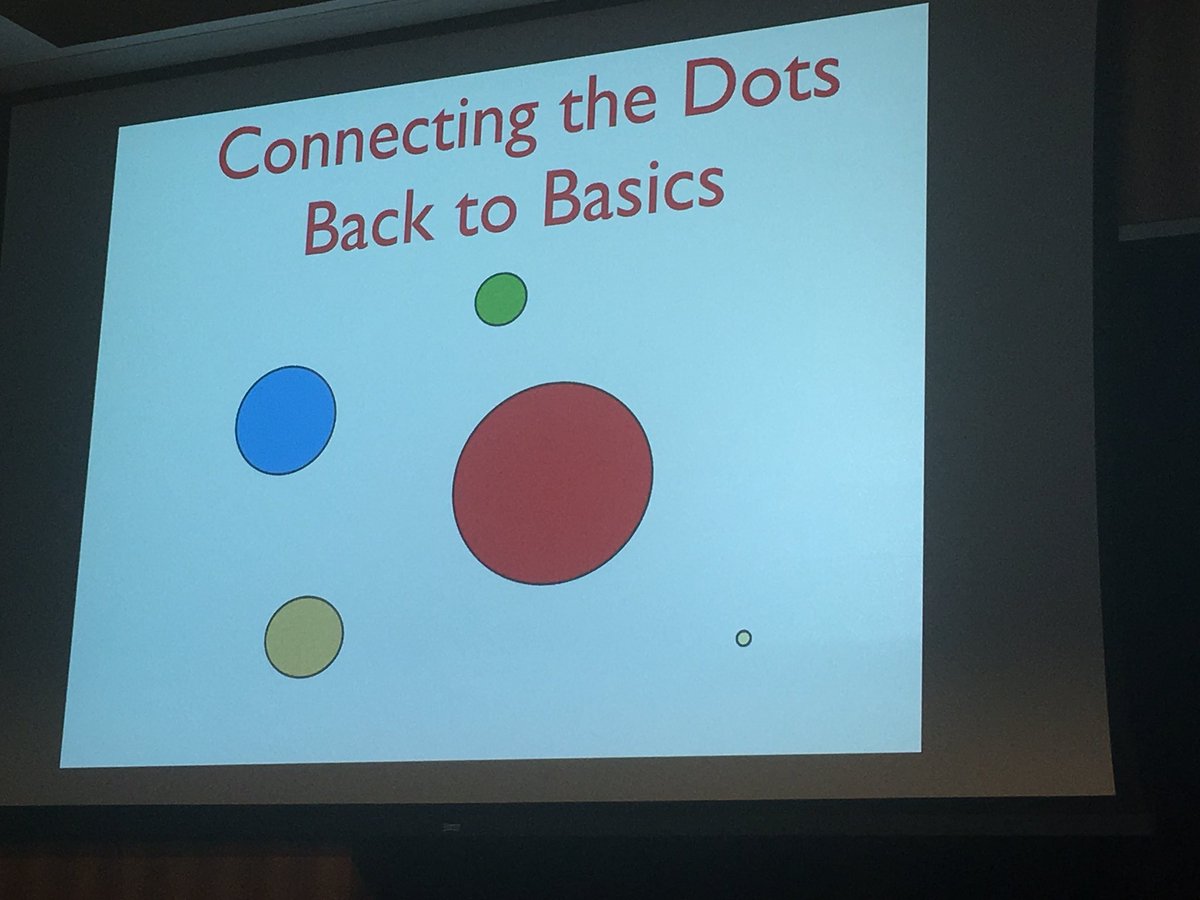 NH_Coaching_'s tweet photo. “How do you connect the dots...?” @coachgambetta #GAIN2018 #StateOfGain #OpeningAddress https://t.co/YleteDJNfF