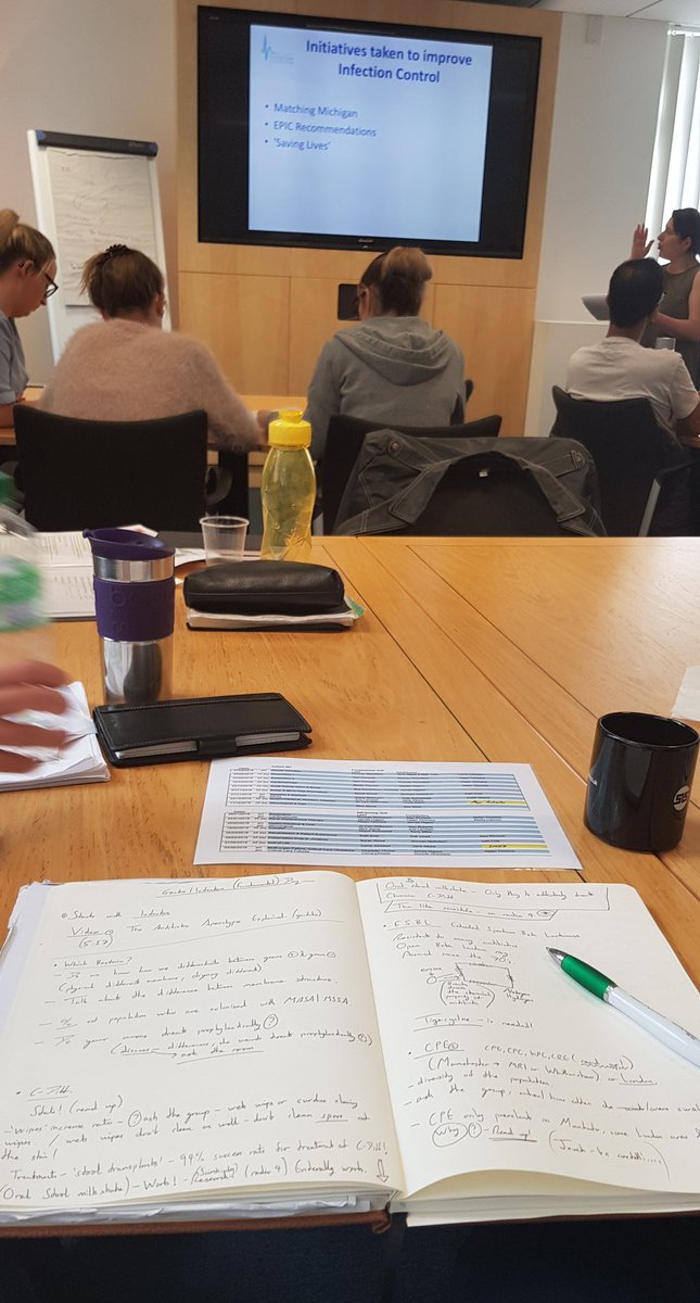 The Critical Care Course at Leeds tweet media