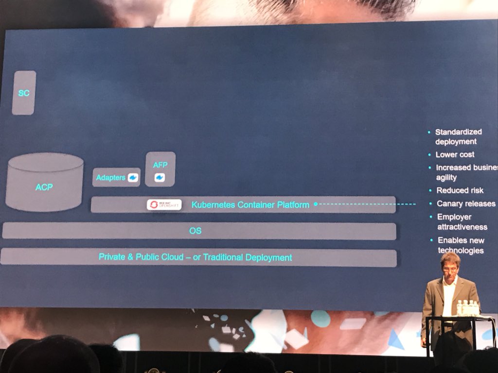 leonardbodmer's tweet image. #avaloq is building on #redhat #OpenShift container platform to standardize deployment and increase business agility #AvaloqCommunity