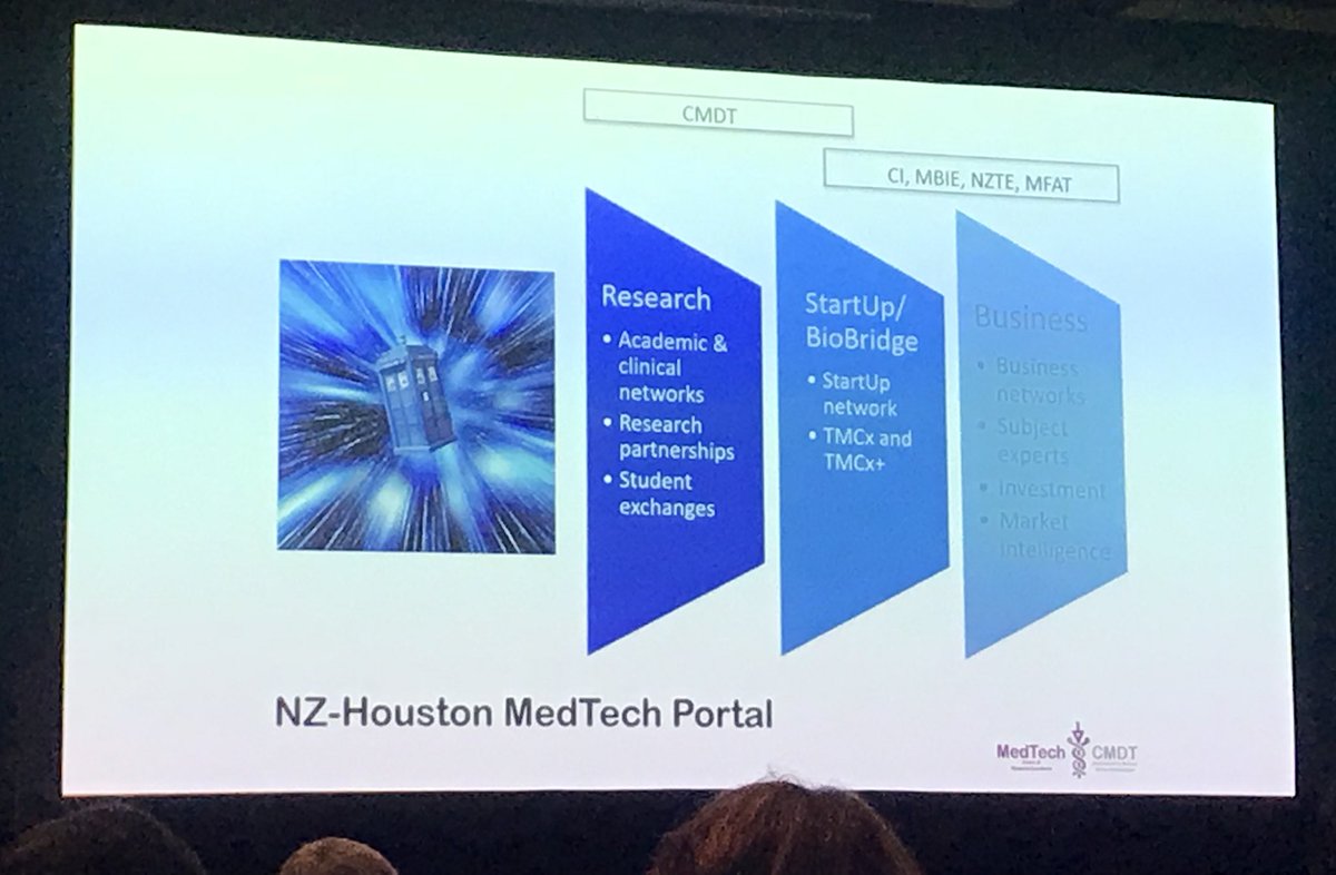 MedtecheventsNZ's tweet photo. Getting into the US market - the Texas Medical Centre could be a portal. Dr Diana Siew @MedtechNZ, Assoc Director of MedTech CoRE tells us about the NZ medtech delegation to Houston 

@ABIaucklandacnz 
#htwnz18 #medtechcore18 #medtechnz https://t.co/KfJULlqYbo