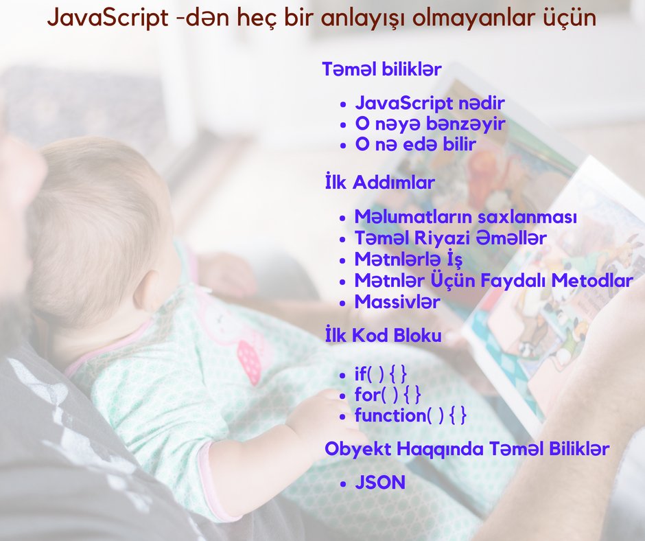 codelab_az's tweet image. #proqramlasdirma #kurslari #sumqayit #javascriptkursu 3bash.com/codelab