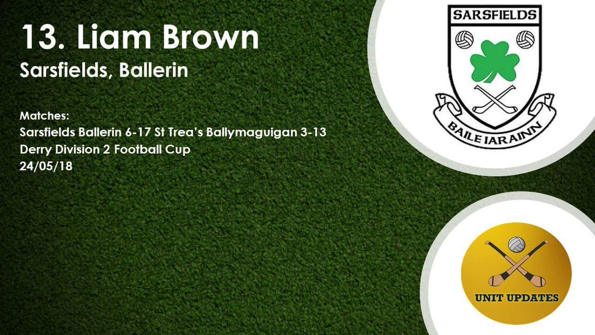 UnitUpdates's tweet photo. #UnitUpdatesMidSeasonTeam #13
π Liam Brown of @ballerin_gac
π Narrowly missing out on MOTM after kicking 3-5 against @NaomhTreaGAA in the Division 2 Cup, Brown showed pace, power and accuracy as the Sarsfields clinched the points. https://t.co/oeRceBZzTU