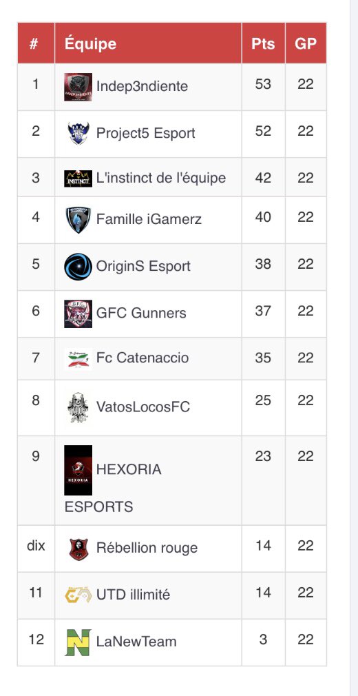 Team Instinct tweet media