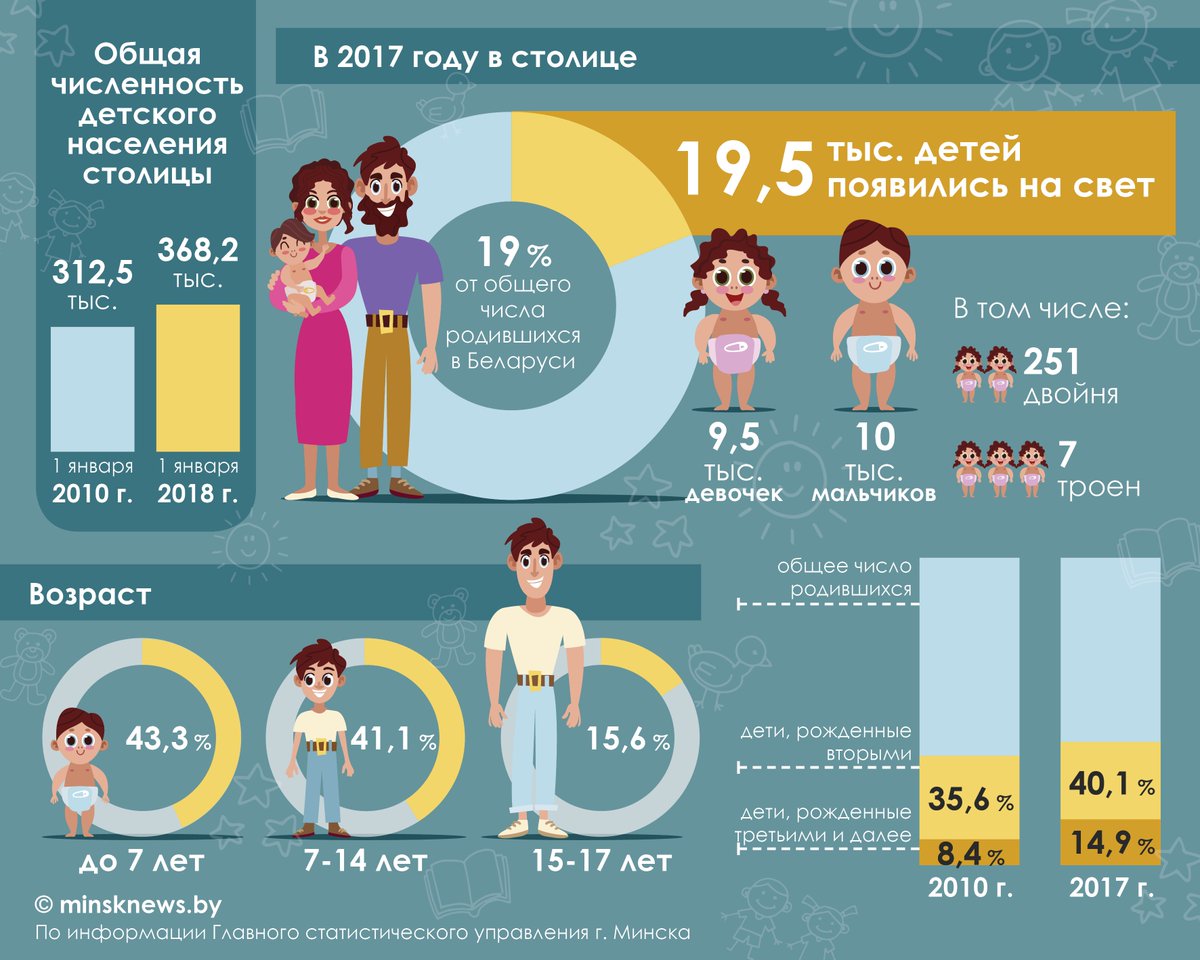 Эта объяснительная свидетеля ДТП довела гаишников до слёз картинки Эта объяснительная свидетеля ДТП довела гаишников до слёз картинки