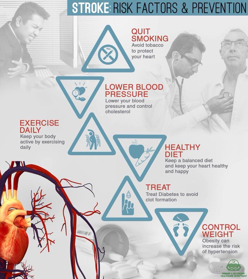 7 Seemingly Trivial Pains You Should Never Ignore 7 Seemingly Trivial Pains You Should Never Ignore