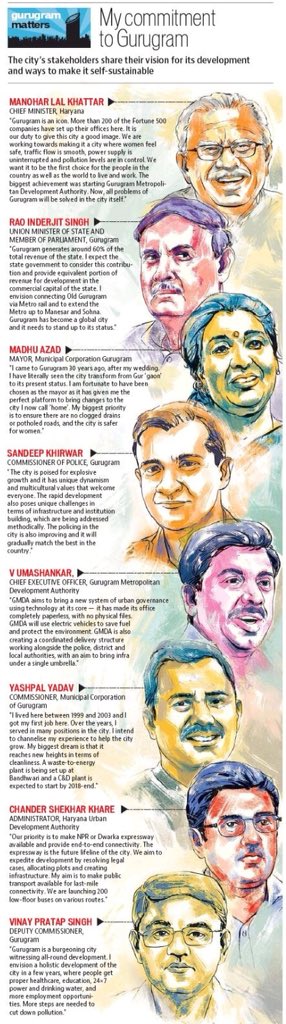 krishna14841550's tweet photo. @SonicSamir @abhishekbehl @DEEPAKKAHUJA @cmohry @Rao_InderjitS @MORTHIndia @nitin_gadkari @narendramodi जी के मंत्री उनके द्वारा नीचे 👇दिए हुए मंत्र पे चलकर जल्दी से बाधाएँ दूर कर ज़मीन @NHAISocialmedia को दे देगी!
#FastDecisionMaking
#GoodGovernance &
No अटकना-भटकाना-लटकाना
All r committed as Modi Ji has to come for Bhoomi Pujan this Month!
@GurugramMDA https://t.co/3bHEZzGWh2