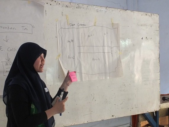 Cerita perubahan: Berawal dari capacity development. #sharecare #enlightenment
ibufoundation.or.id/index.php/2016…