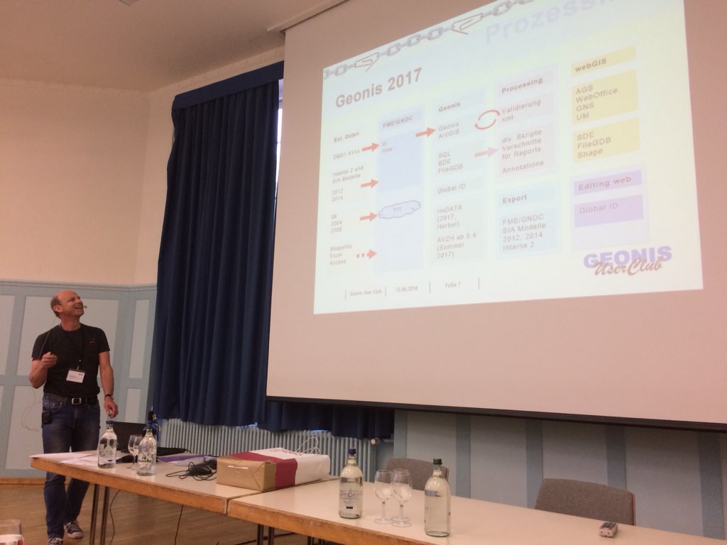 MikeSchudel's tweet photo. Generalversammlung des #GNUC im Volkshaus Zürich mit Fachsimpeln und Fachvorträgen über #3D #RmData #Stadtmodell #Projektabschluss #GNDC #DataConverter #GEONIS2017 #Datenmodelle und #ProdukteNews von @GEONIS_GIS https://t.co/ykKXpYUiOE