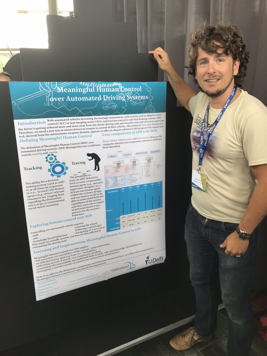DrAlexEriksson's tweet photo. Good to see Daniël from #hfauto presenting work conducted as part of the #MHCADS project at @DelftUniversity #HUMANIST 2018 https://t.co/gRxVjRZHly
