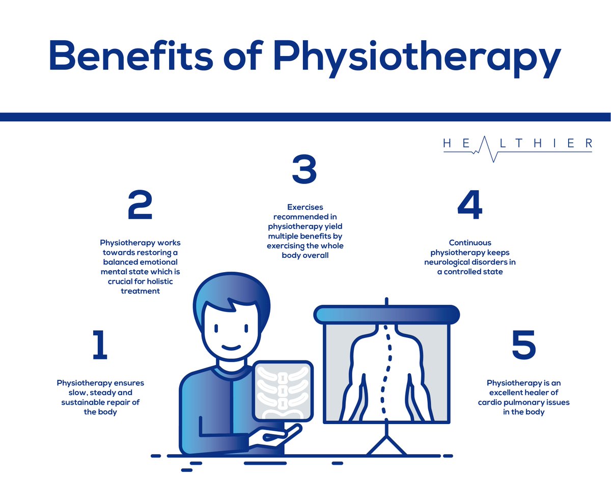 HealthierRecruitment on Twitter "Do you know the benefits of 