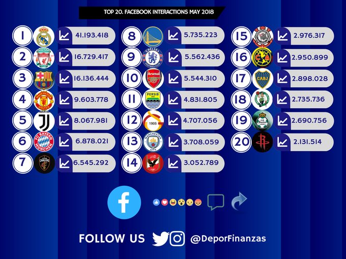 Lihat gambar di Twitter