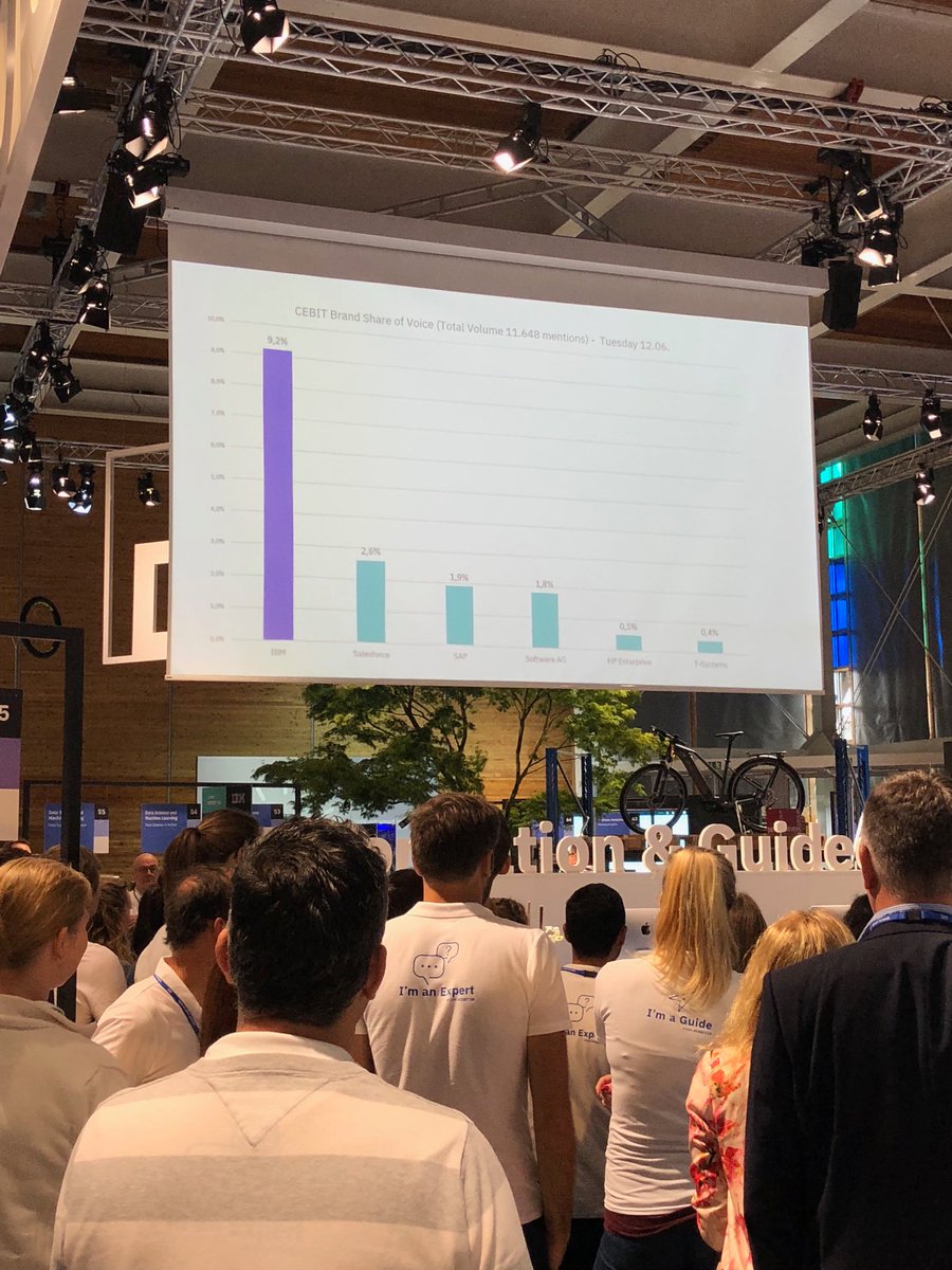 mirandagirl08's tweet image. IBM rocks #cebit2018 #IBMCloud #ibmcloudgarage