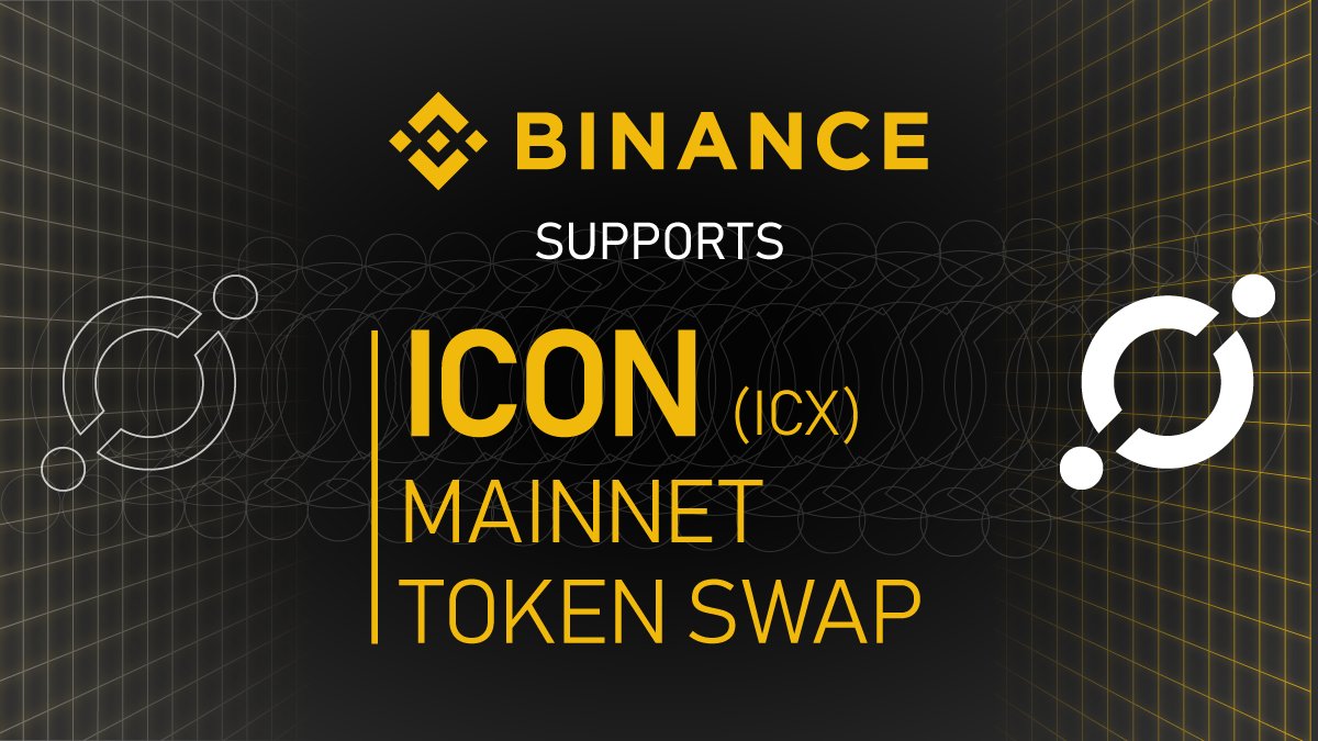 binance price binance price