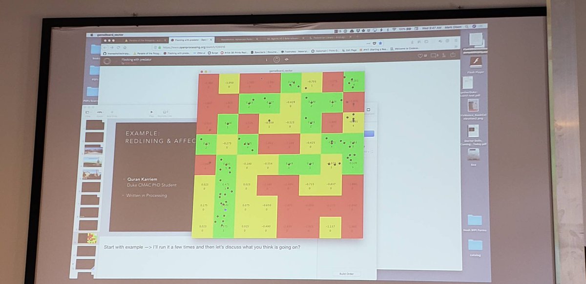 duke_dahvc's tweet image. @mjvo demos @karriem karriem's #agentbasedmodel of #redlining & affect #DAHVenice2018